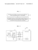 FLASH MEMORY SYSTEM AND READ METHOD OF FLASH MEMORY SYSTEM diagram and image