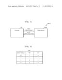 FLASH MEMORY SYSTEM AND READ METHOD OF FLASH MEMORY SYSTEM diagram and image