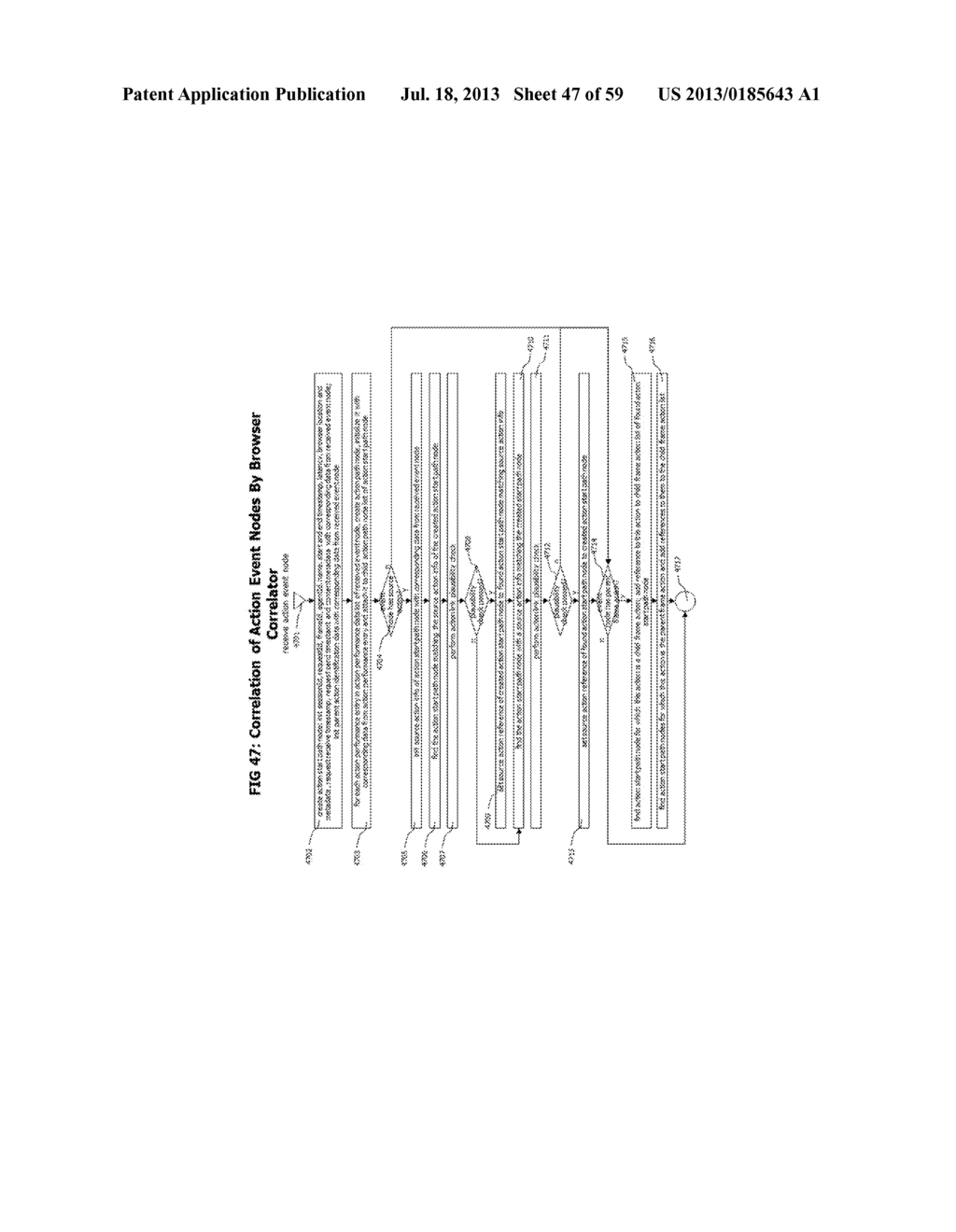 Method And System For Tracing End-To-End Transaction, Including Browser     Side Processing And End User Performance Experience - diagram, schematic, and image 48