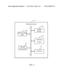 ELECTRONIC DEVICE AND METHOD FOR UNLOCKING THE ELECTRONIC DEVICE diagram and image