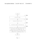 Electronic Device, Displaying Method And File Saving Method diagram and image