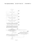 Electronic Device, Displaying Method And File Saving Method diagram and image