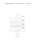 Electronic Device, Displaying Method And File Saving Method diagram and image