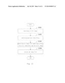 Electronic Device, Displaying Method And File Saving Method diagram and image