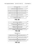 SOURCE CODE PATCHES diagram and image