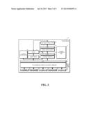 Storage Device Including Software Development Kit that Supports Multiple     Types of Platforms and Multiple Programming Languages diagram and image