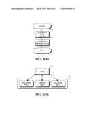 Storage Device Including Software Development Kit that Supports Multiple     Types of Platforms and Multiple Programming Languages diagram and image