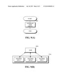 Storage Device Including Software Development Kit that Supports Multiple     Types of Platforms and Multiple Programming Languages diagram and image