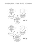 CENTRALIZED, OBJECT-LEVEL CHANGE TRACKING diagram and image