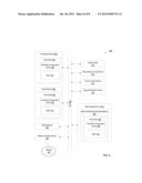 MANAGEMENT OF INTER-DEPENDENT CONFIGURATIONS OF VIRTUAL MACHINES IN A     CLOUD diagram and image