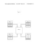 METHOD FOR MANAGING TASKS IN A MICROPROCESSOR OR IN A MICROPROCESSOR     ASSEMBLY diagram and image