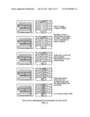 Reflective Substrate diagram and image