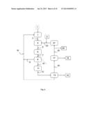 Synthesis of Liquid  Fuels and Chemicals From Oxygenated Hydrocarbons diagram and image