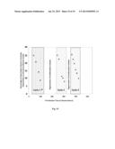 Synthesis of Liquid  Fuels and Chemicals From Oxygenated Hydrocarbons diagram and image