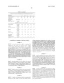 Synthesis of Liquid  Fuels and Chemicals From Oxygenated Hydrocarbons diagram and image