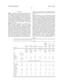 Synthesis of Liquid  Fuels and Chemicals From Oxygenated Hydrocarbons diagram and image