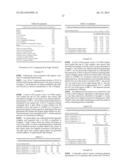 Synthesis of Liquid  Fuels and Chemicals From Oxygenated Hydrocarbons diagram and image