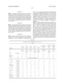 Synthesis of Liquid  Fuels and Chemicals From Oxygenated Hydrocarbons diagram and image