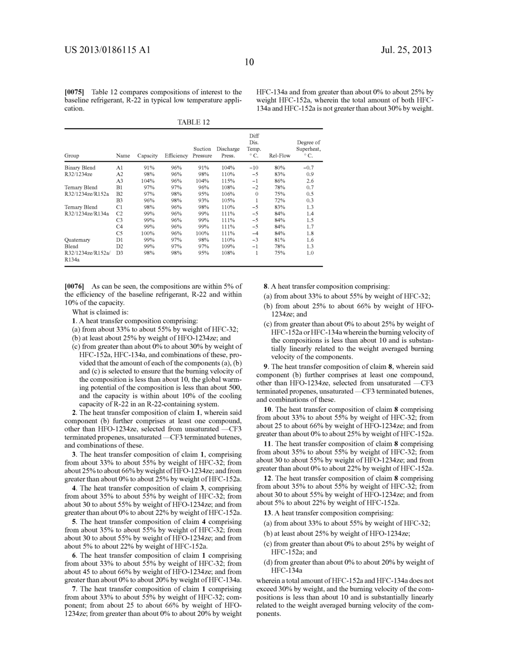 LOW GWP HEAT TRANSFER COMPOSITIONS - diagram, schematic, and image 14