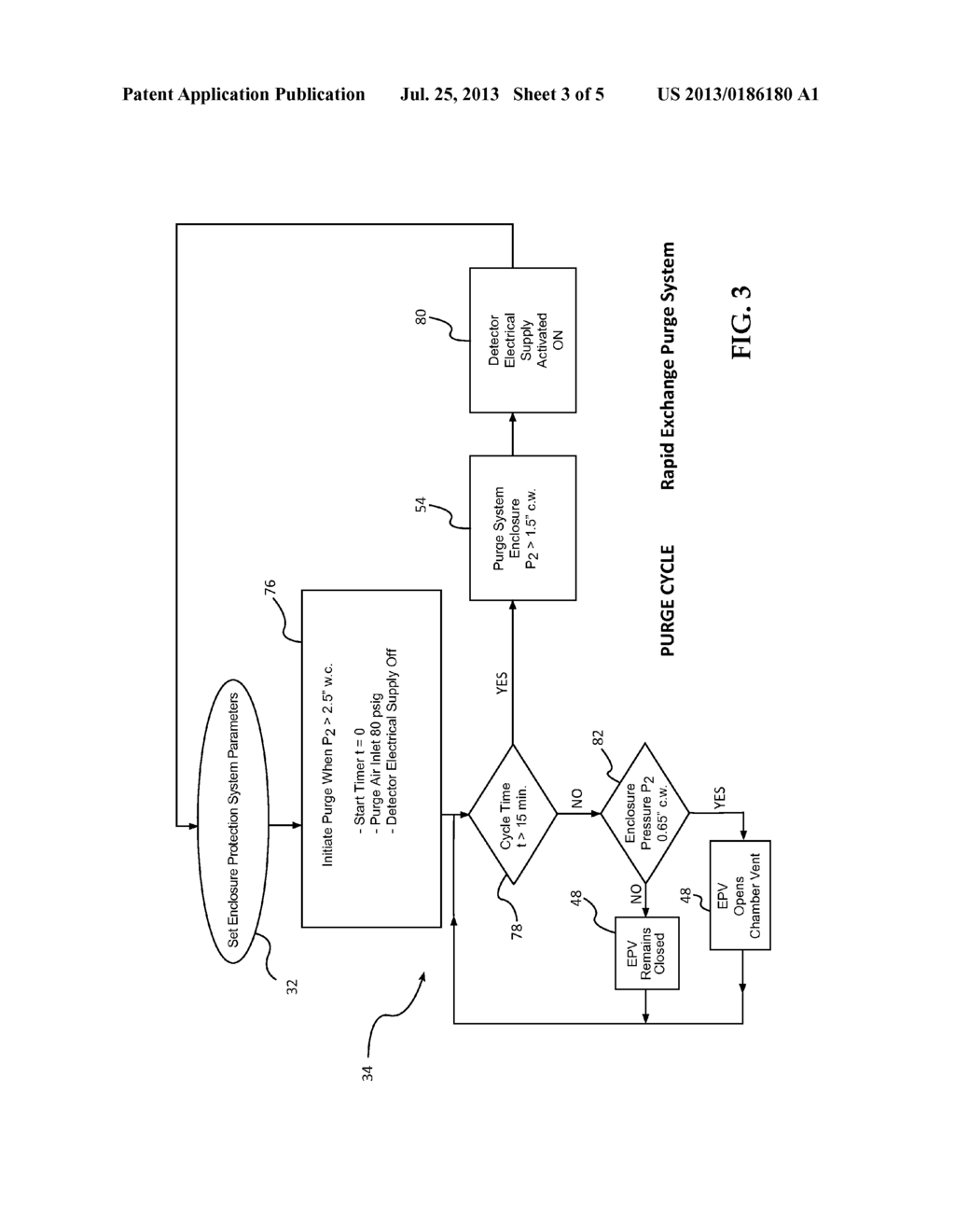 High Speed Helium Leak Detection System and Method - diagram, schematic, and image 04