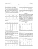 FUEL COMPOSITIONS diagram and image