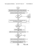 FIELD-DEPLOYABLE CABLE-SPLICING OUTDOOR-SHELTER diagram and image