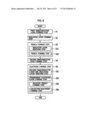 SOLAR CELL AND METHOD OF MANUFACTURING THE SAME diagram and image