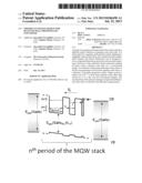 THERMO-TUNNELING DESIGN FOR QUANTUM WELL PHOTOVOLTAIC CONVERTER diagram and image