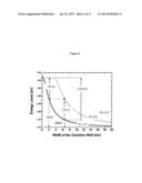 THERMO-TUNNELING DESIGN FOR QUANTUM WELL PHOTOVOLTAIC CONVERTER diagram and image