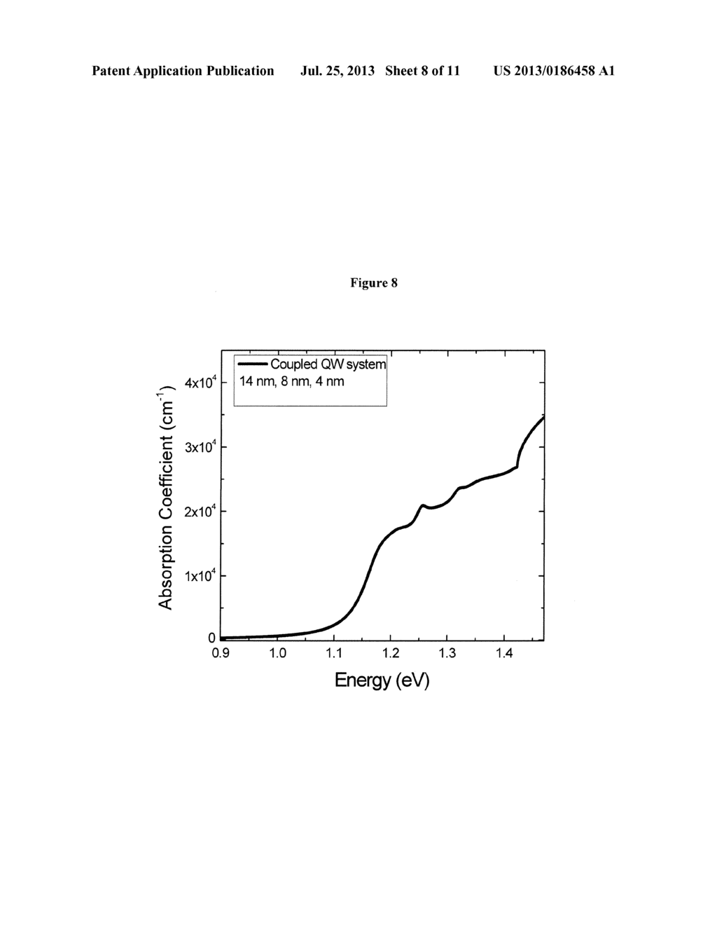 THERMO-TUNNELING DESIGN FOR QUANTUM WELL PHOTOVOLTAIC CONVERTER - diagram, schematic, and image 09