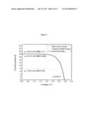 THERMO-TUNNELING DESIGN FOR QUANTUM WELL PHOTOVOLTAIC CONVERTER diagram and image