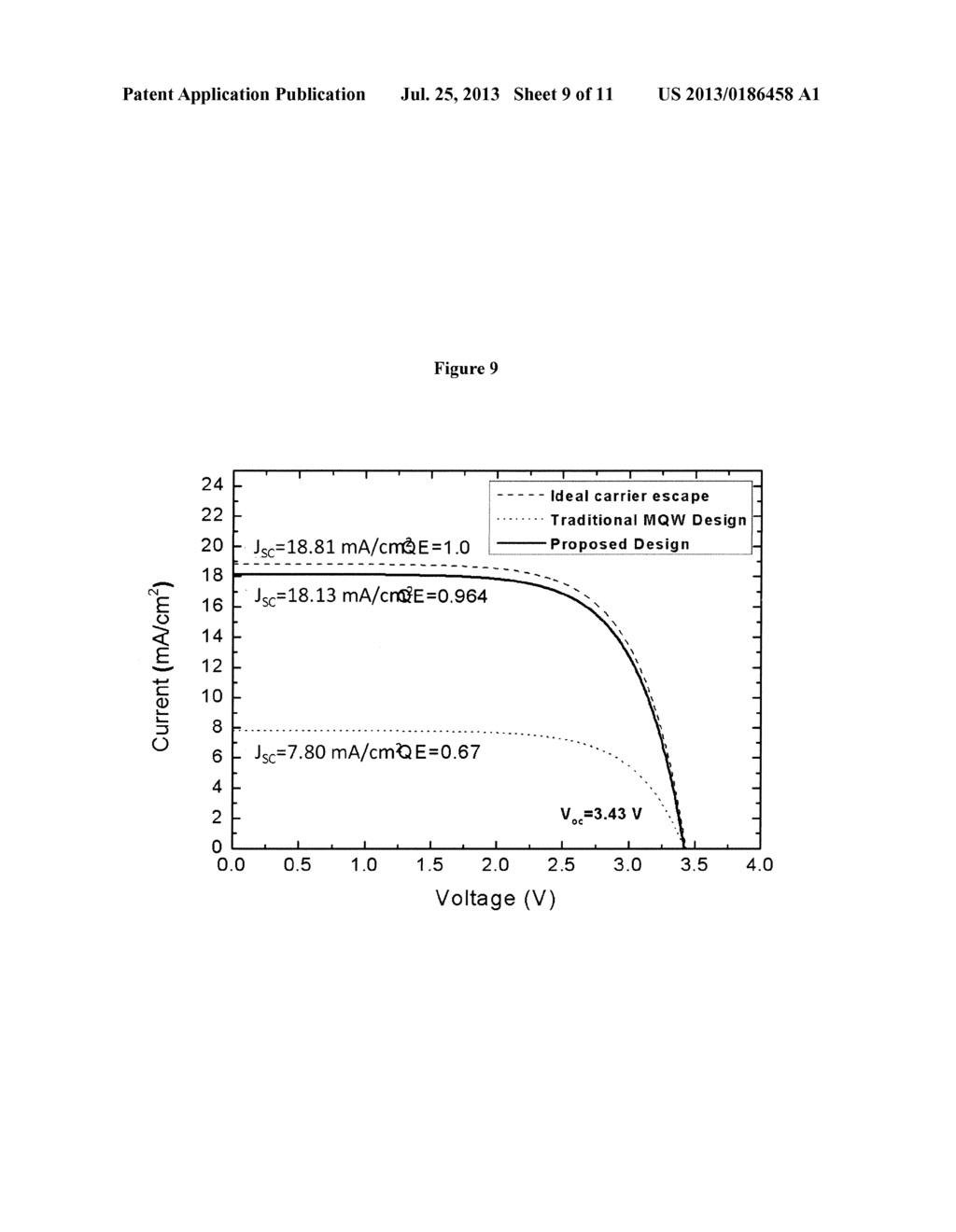 THERMO-TUNNELING DESIGN FOR QUANTUM WELL PHOTOVOLTAIC CONVERTER - diagram, schematic, and image 10