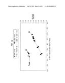 Fabric-Creped Absorbent Cellulosic Sheet Having A Variable Local Basis     Weight diagram and image