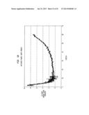 Fabric-Creped Absorbent Cellulosic Sheet Having A Variable Local Basis     Weight diagram and image