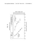 Fabric-Creped Absorbent Cellulosic Sheet Having A Variable Local Basis     Weight diagram and image