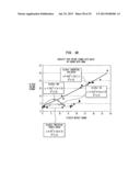 Fabric-Creped Absorbent Cellulosic Sheet Having A Variable Local Basis     Weight diagram and image