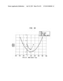 Fabric-Creped Absorbent Cellulosic Sheet Having A Variable Local Basis     Weight diagram and image