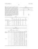 Fabric-Creped Absorbent Cellulosic Sheet Having A Variable Local Basis     Weight diagram and image