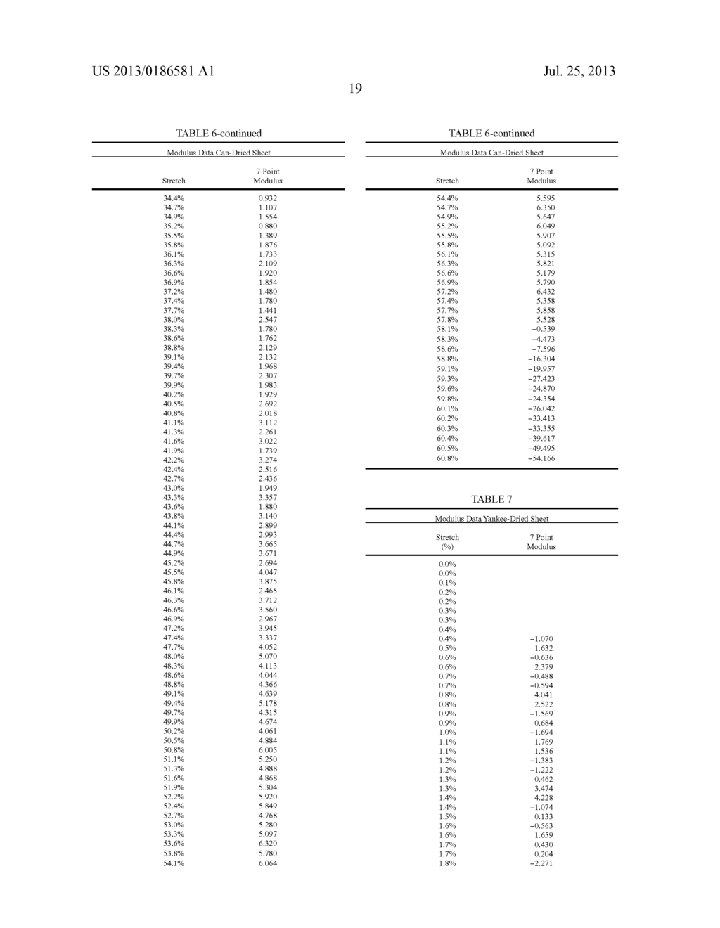 Fabric-Creped Absorbent Cellulosic Sheet Having A Variable Local Basis     Weight - diagram, schematic, and image 49