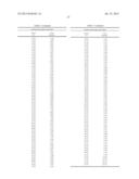 Fabric-Creped Absorbent Cellulosic Sheet Having A Variable Local Basis     Weight diagram and image