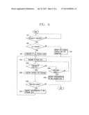 AIR CONDITIONER, AIR CONDITIONING SYSTEM HAVING THE SAME, AND METHOD FOR     CONTROLLING OUTDOOR UNIT OF THE SYSTEM diagram and image