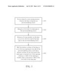 HEAT DISSIPATING DEVICE AND METHOD OF MANUFACTURING THE SAME diagram and image