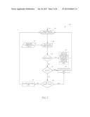 Air Humidification System diagram and image