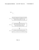 FIRE-FIGHTING CONTROL SYSTEM diagram and image