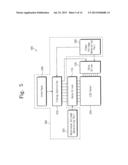 Tape Film Packages and Methods of Fabricating the Same diagram and image