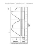 METHODS FOR DETERMINING FORMATION STRENGTH OF A WELLBORE diagram and image