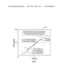 METHODS FOR DETERMINING FORMATION STRENGTH OF A WELLBORE diagram and image