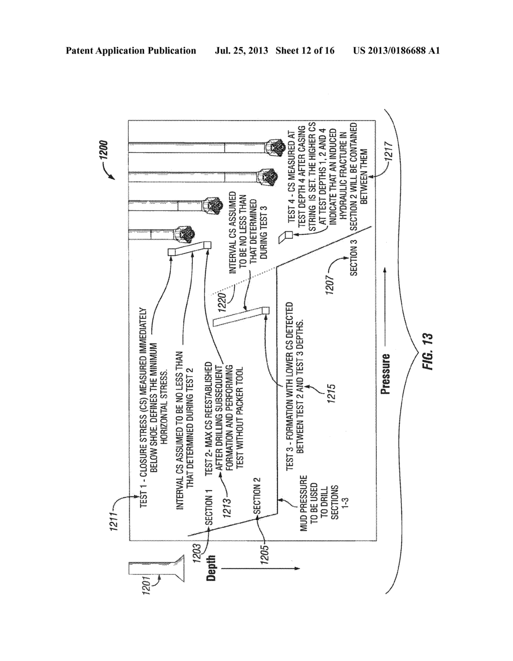 METHODS FOR DETERMINING FORMATION STRENGTH OF A WELLBORE - diagram, schematic, and image 13