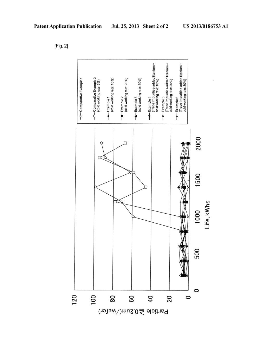 Titanium Target for Sputtering - diagram, schematic, and image 03