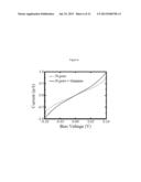 CURRENT-CARRYING NANOWIRE HAVING A NANOPORE FOR HIGH-SENSITIVITY DETECTION     AND ANALYSIS OF BIOMOLECULES diagram and image